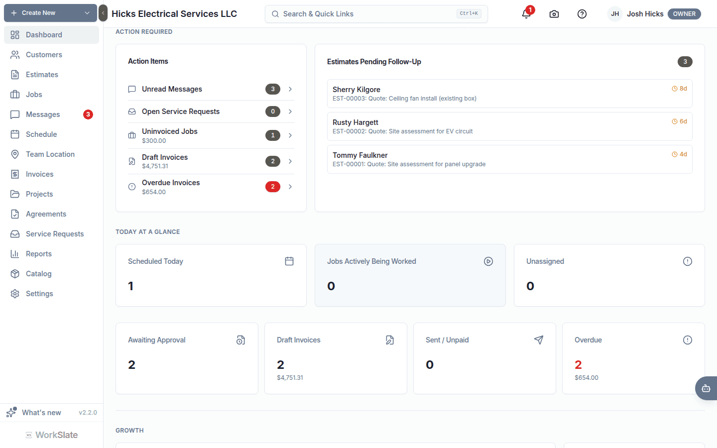 WorkSlate owner dashboard with action items and estimates pending follow-up above today's schedule